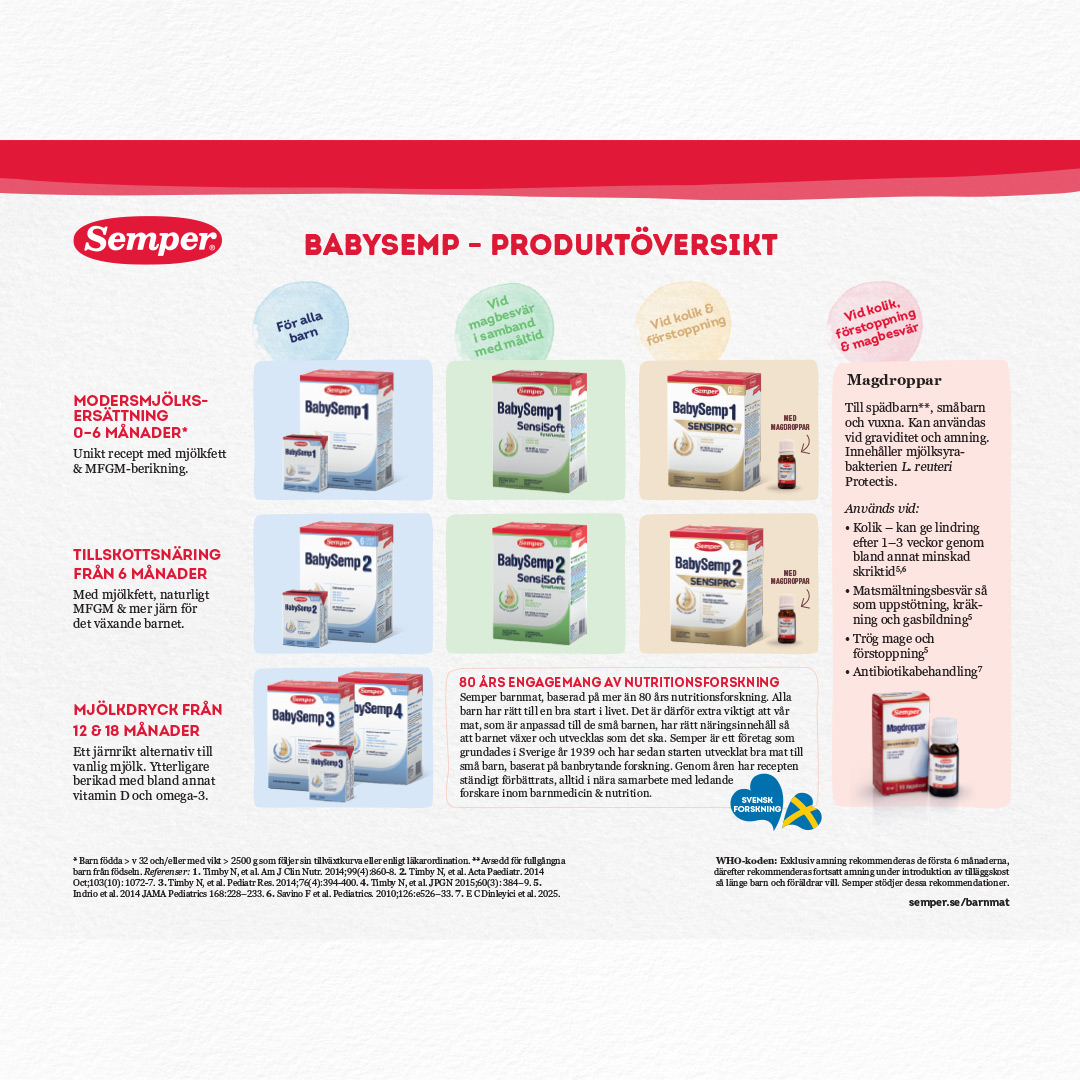 Overview Semper babySemp