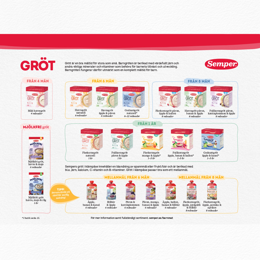 Overview Semper porridge