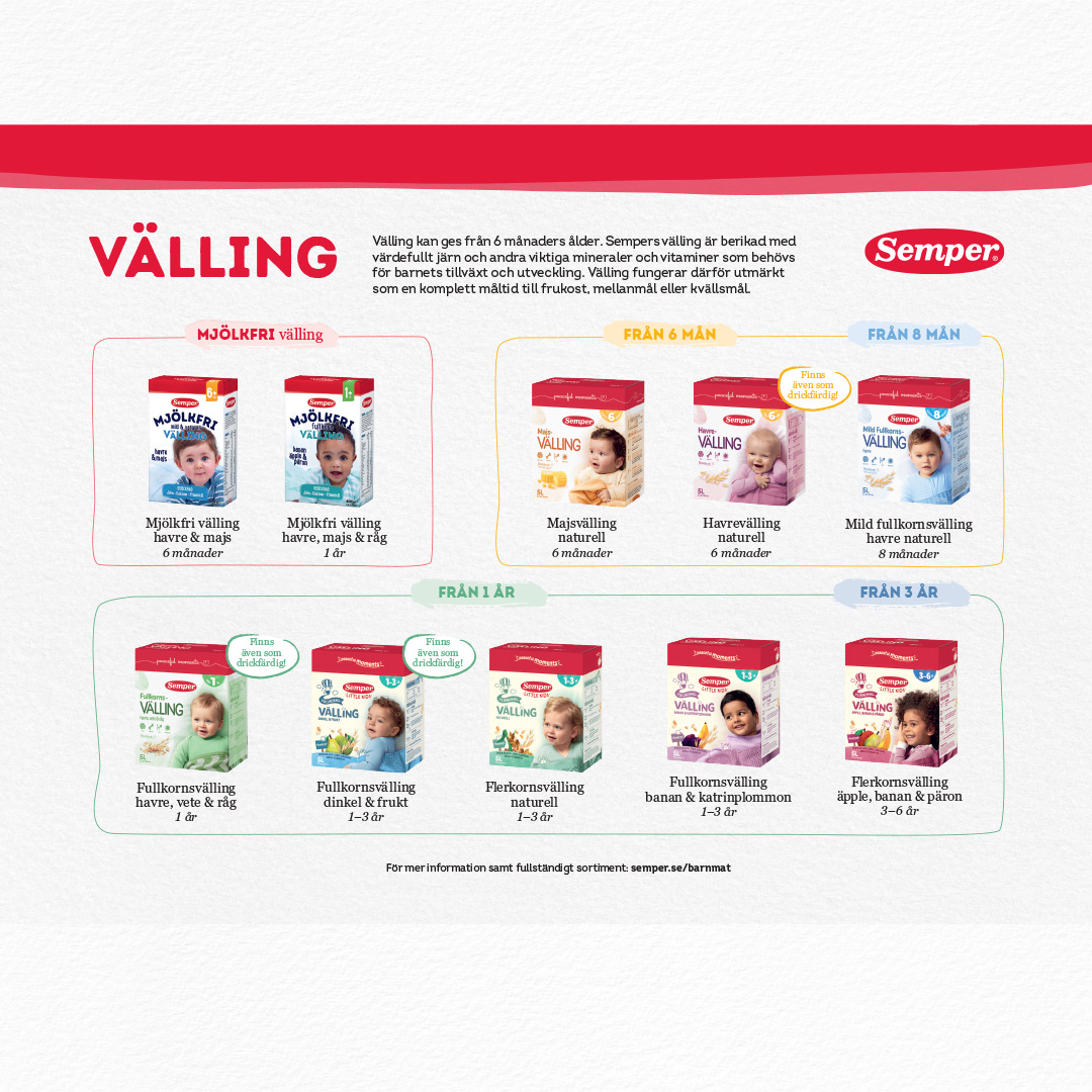 overview Semper gruel